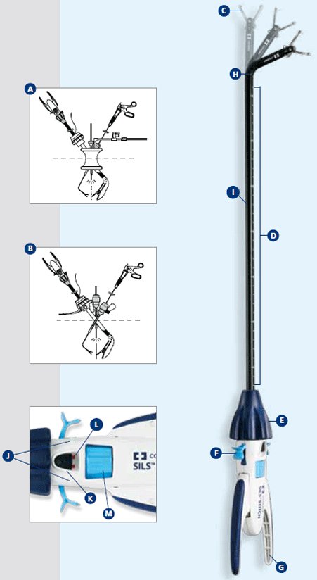 Sils Stitch Auto Suture ( Силс Ститч )