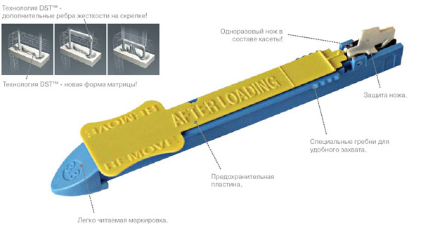 Касеты к аппарату GIA™ DST Series™ (Single Use Loading Units with Titanium Staples)AutoSuture