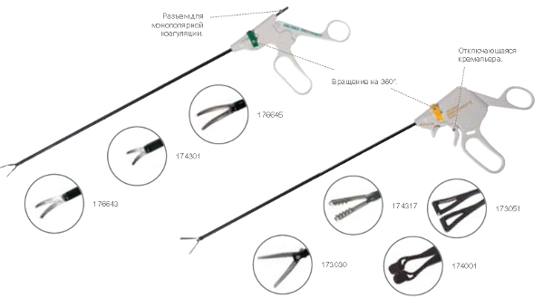 Эндоскопические манипуляторы стандартной длины ENDOSCOPIC HAND INSTRUMENTS : Auto Suture : Covidien